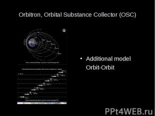 Orbitron, Orbital Substance Collector (OSC) Additional model Orbit-Orbit
