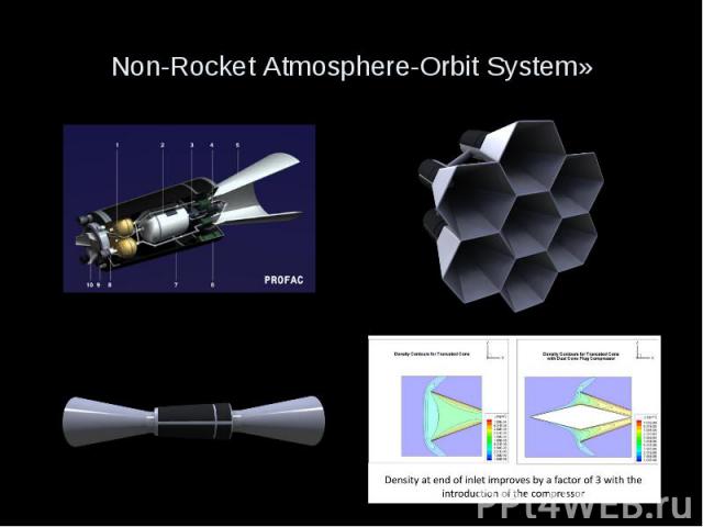 Non-Rocket Atmosphere-Orbit System»