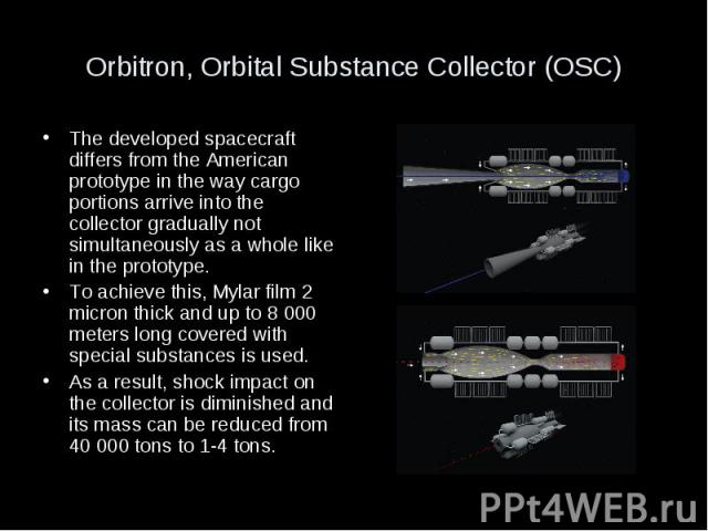 Orbitron, Orbital Substance Collector (OSC) The developed spacecraft differs from the American prototype in the way cargo portions arrive into the collector gradually not simultaneously as a whole like in the prototype. To achieve this, Mylar film 2…