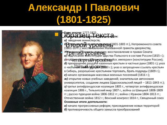 Александр I Павлович (1801-1825)