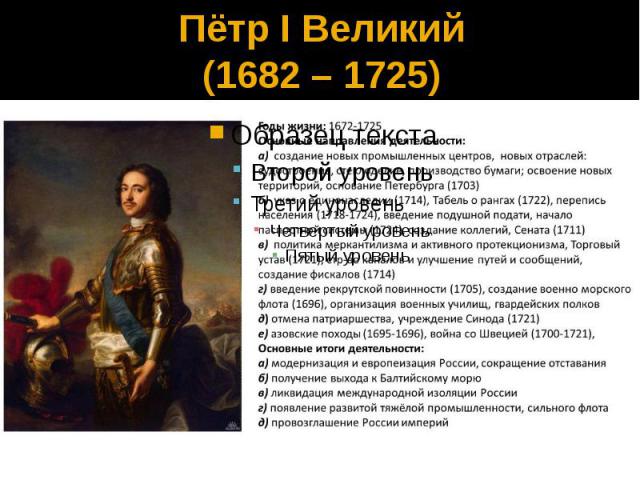 Пётр I Великий (1682 – 1725)