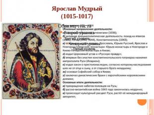 Ярослав Мудрый (1015-1017)