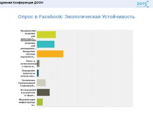 Опрос в Facebook: Экологическая&nbsp;Устойчивость