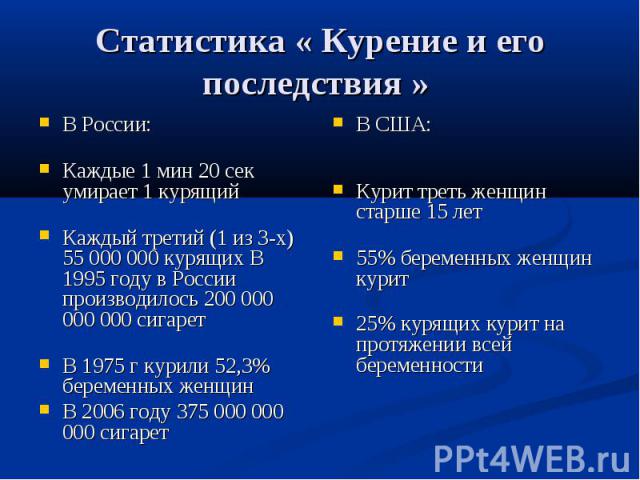 Статистика « Курение и его последствия » В России: Каждые 1 мин 20 сек умирает 1 курящий Каждый третий (1 из 3-х) 55 000 000 курящих В 1995 году в России производилось 200 000 000 000 сигарет В 1975 г курили 52,3% беременных женщин В 2006 году 375 0…