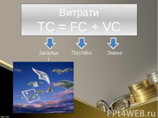 Витрати TC = FC + VC