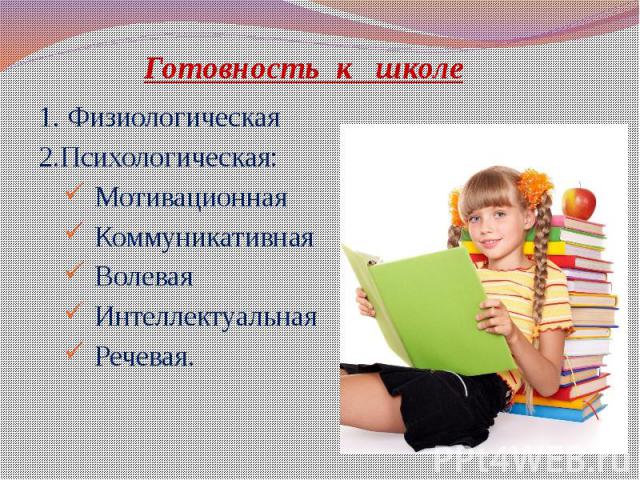 Готовность к школе 1. Физиологическая 2.Психологическая: Мотивационная Коммуникативная Волевая Интеллектуальная Речевая.