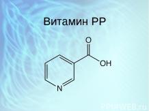 Витамин PP