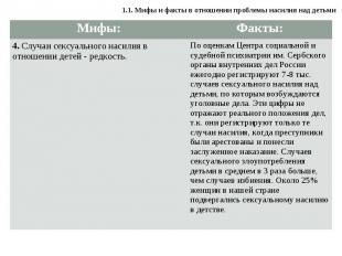 По оценкам Центра социальной и судебной психиатрии им. Сербского органы внутренн