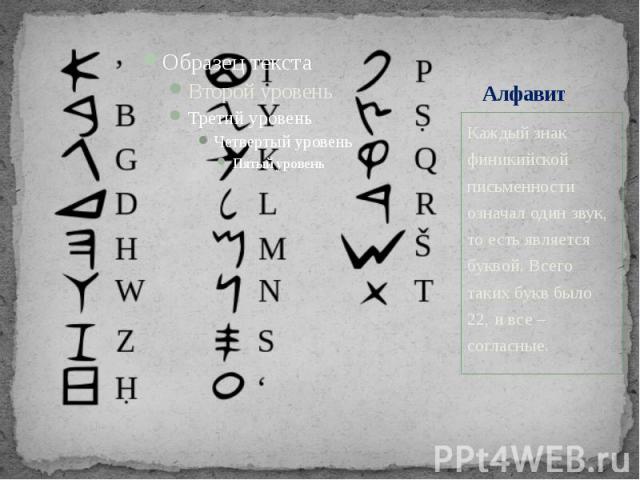 Алфавит Каждый знак финикийской письменности означал один звук, то есть является буквой. Всего таких букв было 22, и все – согласные.