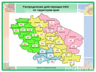 Распределение действующих КФХ по территории края Данные Ставропольстата