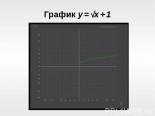 График y = √x + 1