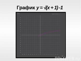 График y = √(x + 1) -1