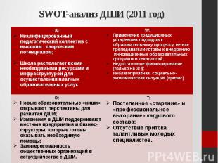 SWOT-анализ ДШИ (2011 год)