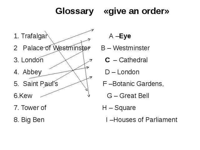 Glossary «give an order» Glossary «give an order» 1. Trafalgar А –Eye 2 Palace of Westminster B – Westminster 3. London C – Cathedral 4. Abbey D – London 5. Saint Paul’s F –Botanic Gardens, 6.Kew G – Great Bell 7. Tower of H – Square 8. Big Ben I –H…