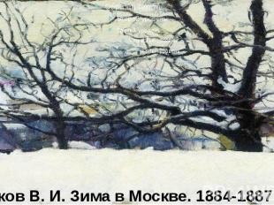 Суриков В. И. Зима в Москве. 1884-1887