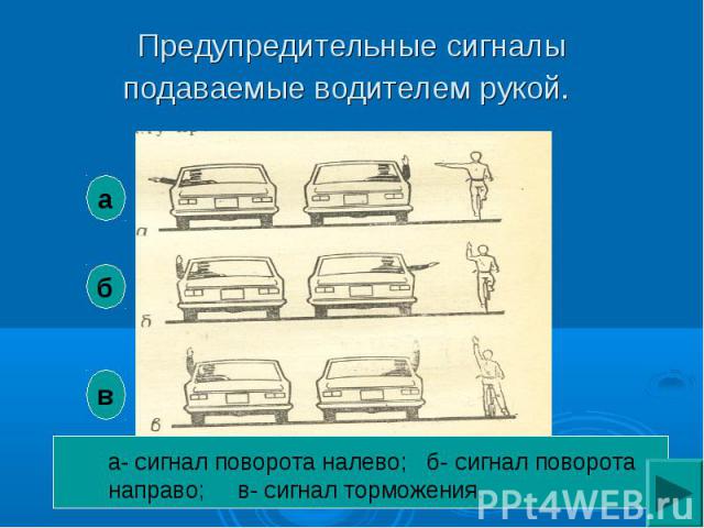 Предупредительные сигналы подаваемые водителем рукой. а- сигнал поворота налево; б- сигнал поворота направо; в- сигнал торможения.