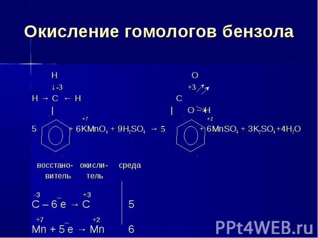 Окисление гомологов бензола H O ↓-3 +3H → C ← H C | | O – H +7 +25 + 6KMnO4 + 9H2SO4 → 5 + 6MnSO4 + 3K2SO4 +4H2O восстано- окисли- среда витель тель -3 _ +3С – 6 e → C 5 +7 _ +2Mn + 5 e → Mn 6