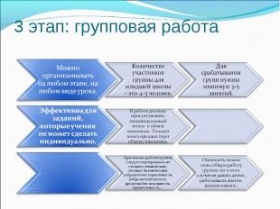 3 этап: групповая работа