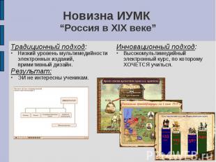 Новизна ИУМК “Россия в XIX веке” Традиционный подход:Низкий уровень мультимедийн