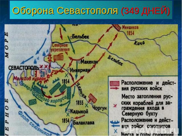 Оборона Севастополя (349 ДНЕЙ)