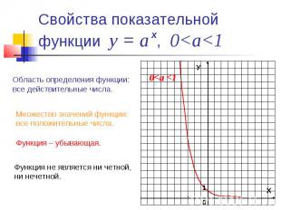 Свойства показательной функции у = а , 0