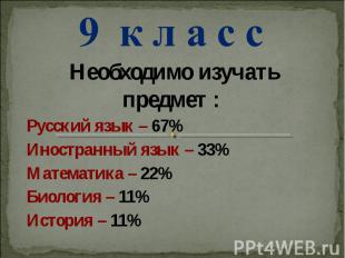 9 к л а с с Необходимо изучать предмет : Русский язык – 67%Иностранный язык – 33
