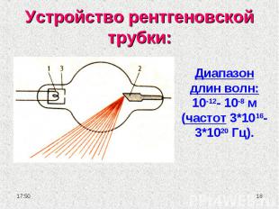 Устройство рентгеновской трубки: Диапазон длин волн:10-12- 10-8 м (частот 3*1016