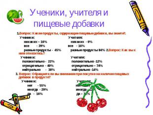 Ученики, учителя и пищевые добавки 1.Вопрос: Какие продукты, содержащие пищевые