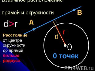 Взаимное расположение прямой и окружности Расстояние от центра окружности до пря