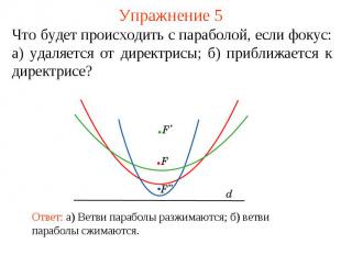 Упражнение 5Что будет происходить с параболой, если фокус: а) удаляется от дирек