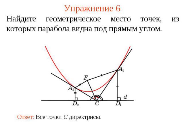 Упражнение 6Найдите геометрическое место точек, из которых парабола видна под прямым углом.Ответ: Все точки C директрисы.
