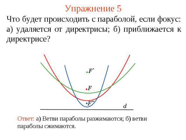 Упражнение 5Что будет происходить с параболой, если фокус: а) удаляется от директрисы; б) приближается к директрисе?Ответ: а) Ветви параболы разжимаются; б) ветви параболы сжимаются.