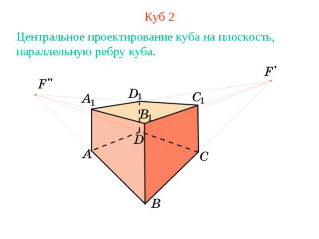 Куб 2Центральное проектирование куба на плоскость, параллельную ребру куба.