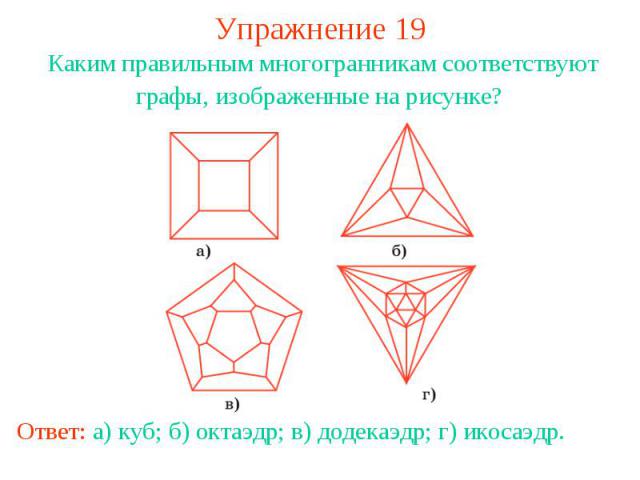 Упражнение 19Каким правильным многогранникам соответствуют графы, изображенные на рисунке? Ответ: а) куб; б) октаэдр; в) додекаэдр; г) икосаэдр.