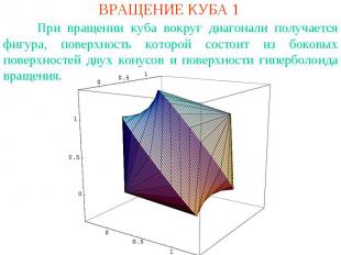 ВРАЩЕНИЕ КУБА 1 При вращении куба вокруг диагонали получается фигура, поверхност