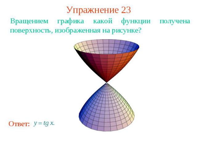 Упражнение 23Вращением графика какой функции получена поверхность, изображенная на рисунке?