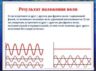 Результат наложения волнЕсли встречаются друг с другом два фронта волн с одинако