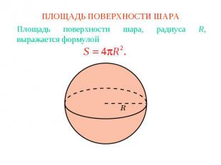 ПЛОЩАДЬ ПОВЕРХНОСТИ ШАРАПлощадь поверхности шара, радиуса R, выражается формулой