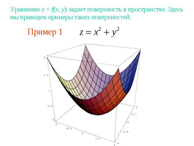 Пример 1Уравнение z = f(x, y) задает поверхность в пространстве. Здесь мы приведем примеры таких поверхностей.