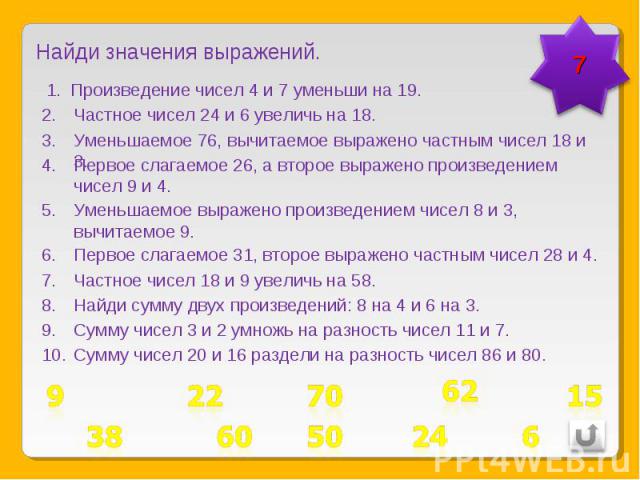 Найди значения выражений.Произведение чисел 4 и 7 уменьши на 19.Частное чисел 24 и 6 увеличь на 18.Уменьшаемое 76, вычитаемое выражено частным чисел 18 и 3.Первое слагаемое 26, а второе выражено произведением чисел 9 и 4.Уменьшаемое выражено произве…