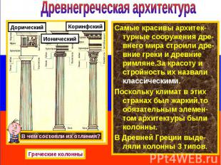 Древнегреческая архитектураСамые красивы архитек-турные сооружения дре-внего мир