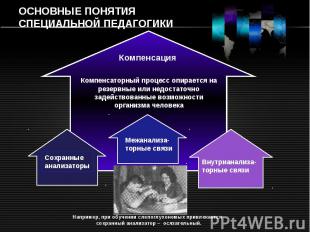 ОСНОВНЫЕ ПОНЯТИЯ СПЕЦИАЛЬНОЙ ПЕДАГОГИКИКомпенсаторный процесс опирается на резер