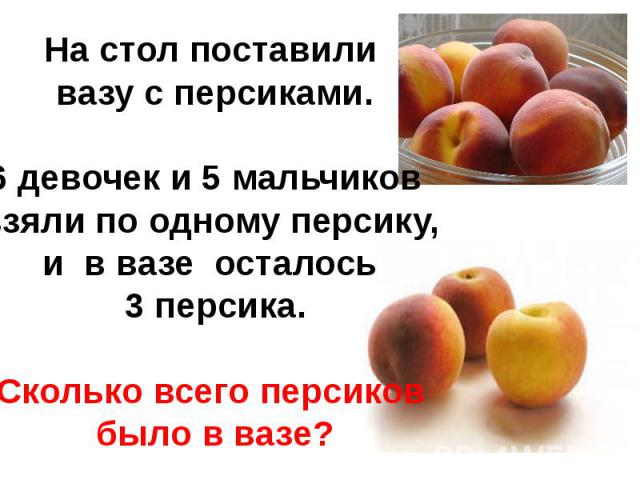 2 11 всех фруктов составляют персики сколько. Ест персик. 6 Персиков. Ешь персик когда. Когда появились персики.