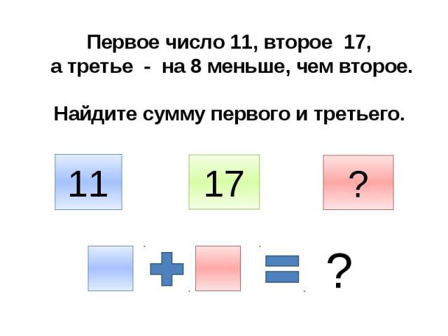 Первое число 11, второе 17, а третье - на 8 меньше, чем второе.Найдите сумму первого и третьего.