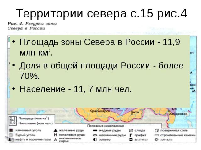 Территории севера с.15 рис.4Площадь зоны Севера в России - 11,9 млн км2.Доля в общей площади России - более 70%.Население - 11, 7 млн чел.