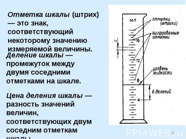 Отметка шкалы (штрих) — это знак, соответствующий некоторому значению измеряемой величины.Деление шкалы — промежуток между двумя соседними отметками на шкале.Цена деления шкалы — разность значений величин, соответствующих двум соседним отметкам шкалы.