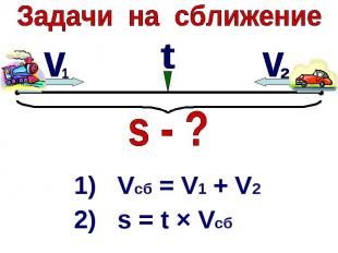 Задачи на сближение1) Vcб = V1 + V22) s = t × Vсб