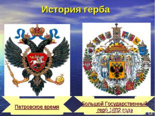 История герба Петровское время Большой Государственный герб 1882 года