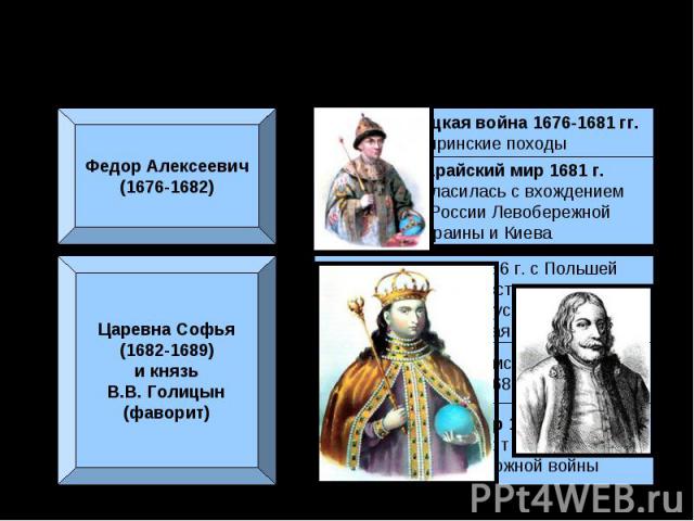 Внешняя политика в конце XVII в.Федор Алексеевич(1676-1682)Царевна Софья(1682-1689)и князьВ.В. Голицын(фаворит)