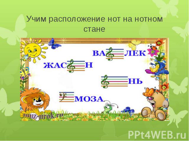 Учим расположение нот на нотном стане